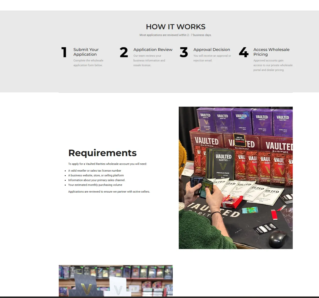 Wholesale application stages and retailer requirements